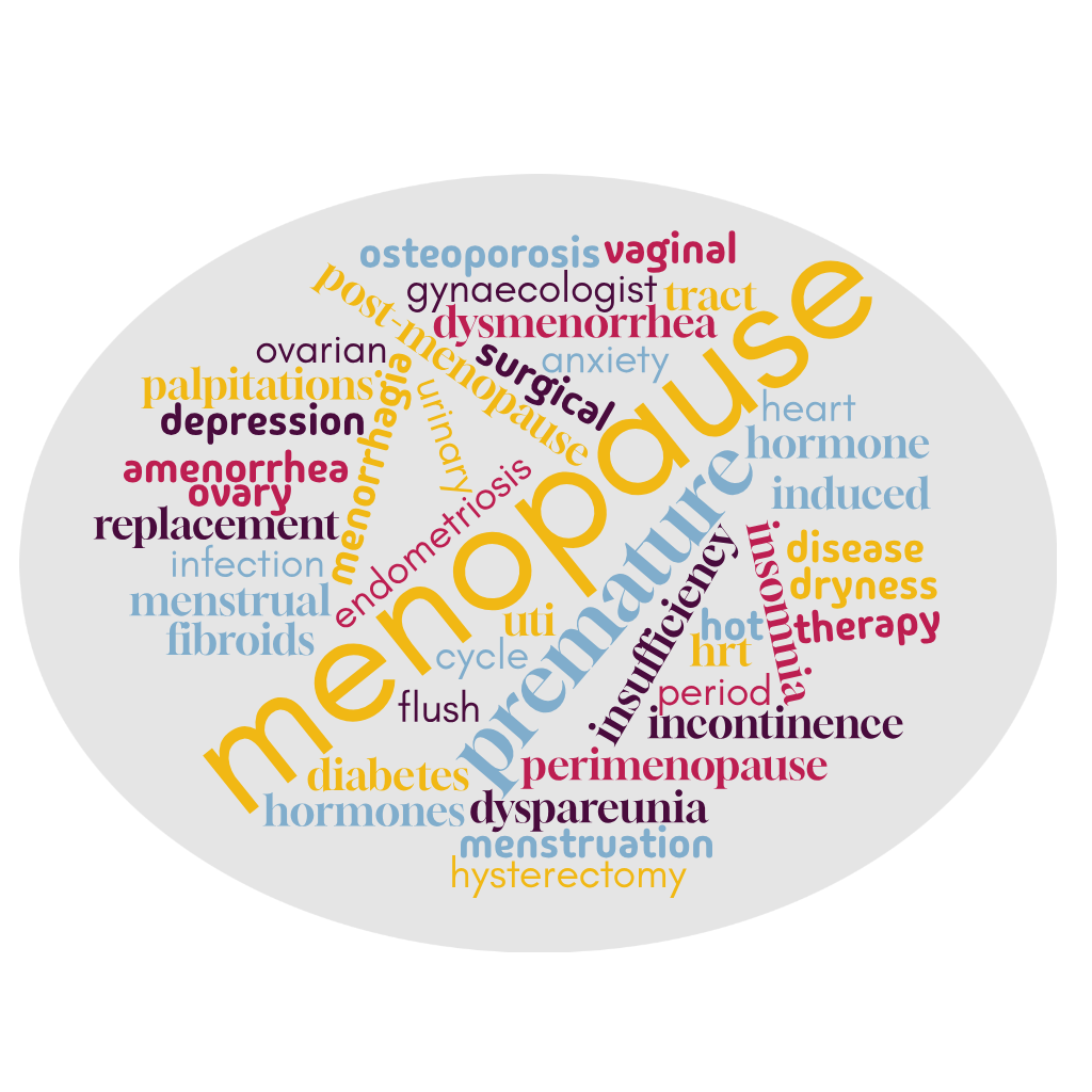 Counselling Psychotherapy Psychosexual Therapy Glasgow